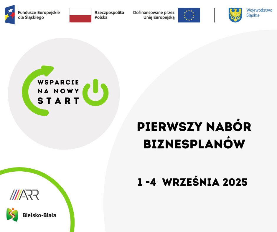 1. nabór bieznesplanów 